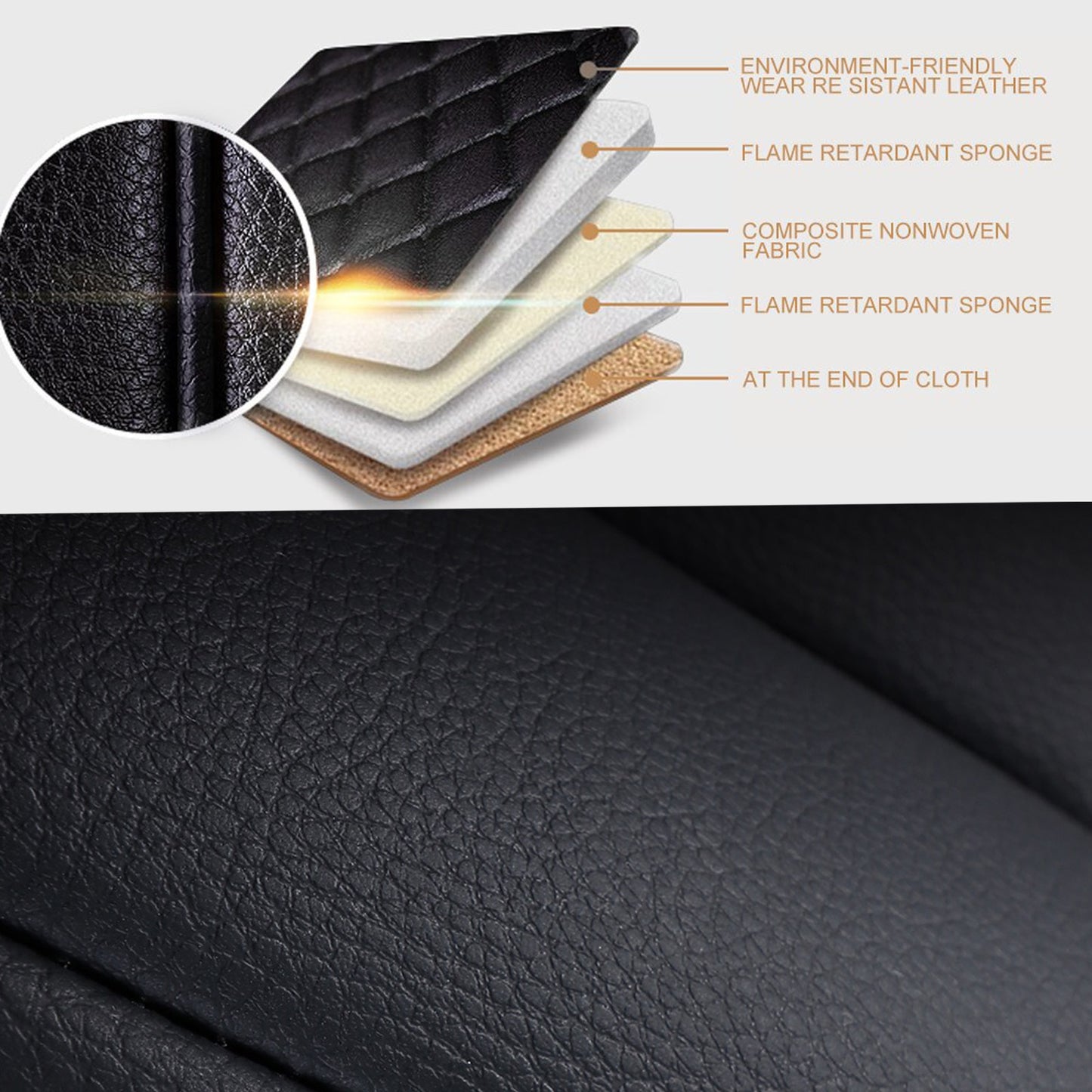 Cosgood Seat Cover for Honda CRV
